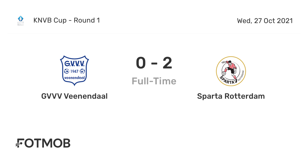 GVVV Veenendaal vs Sparta Rotterdam - live score, predicted lineups and H2H  stats.